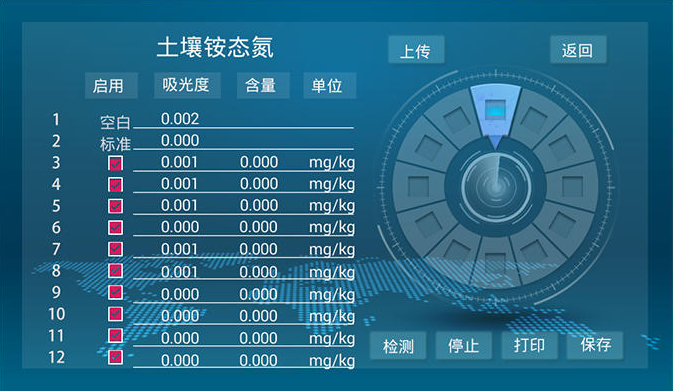 肥料成分检测仪